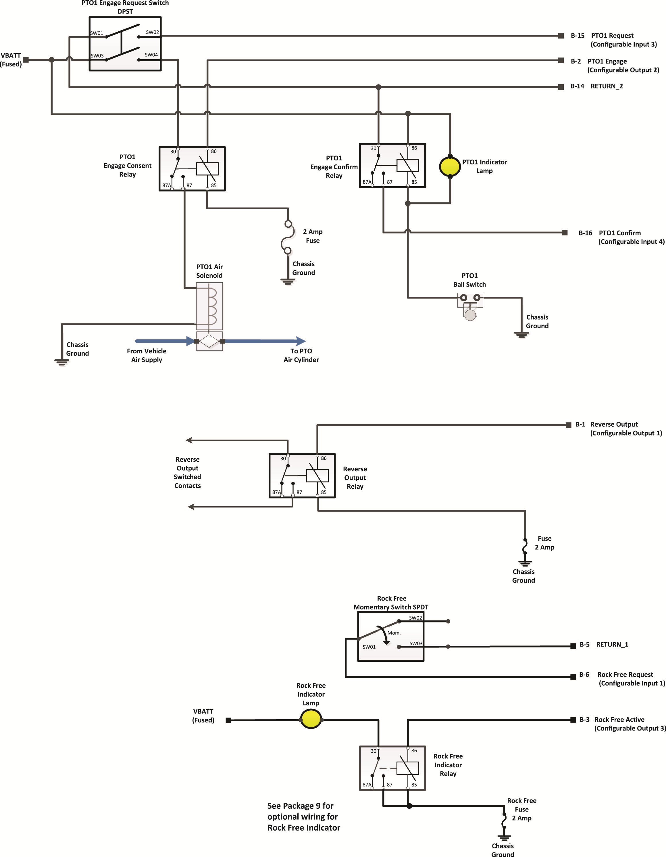 Images/_LineArt/TRIG2630_Pkg 08_PTO1ReverseOutputRockFree.png